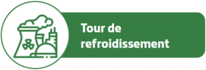 Tour de refroidissement